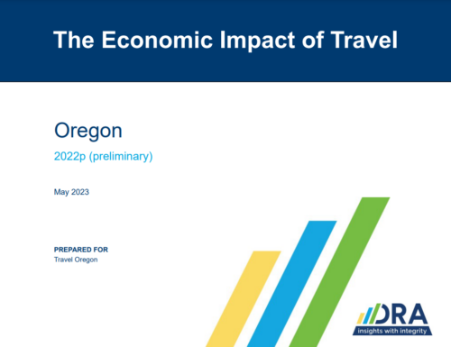 2003-2022 Oregon Travel Impacts