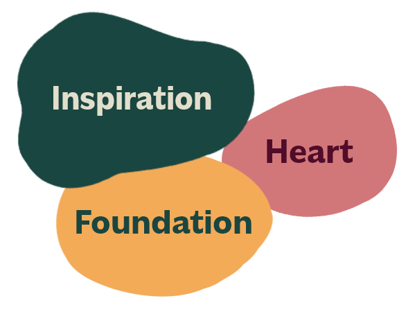 Heart, Inspiration, Foundation